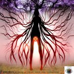 Illustration du positionnement du chakra racine dans le corps humain