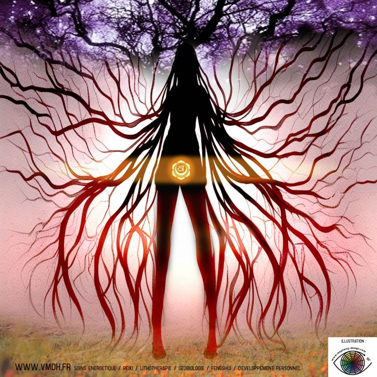 Représentation de l'emplacement du chakra racine sur le corps humain.