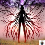 représentation de l'emplacement du chakra coronal dans le corps humain