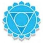 Symbole du chakra de la gorge